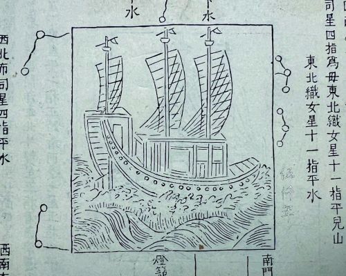 Movie Scenario of Admiral Chen Ho (鄭和), by Mr. Yao K’o (姚克)
